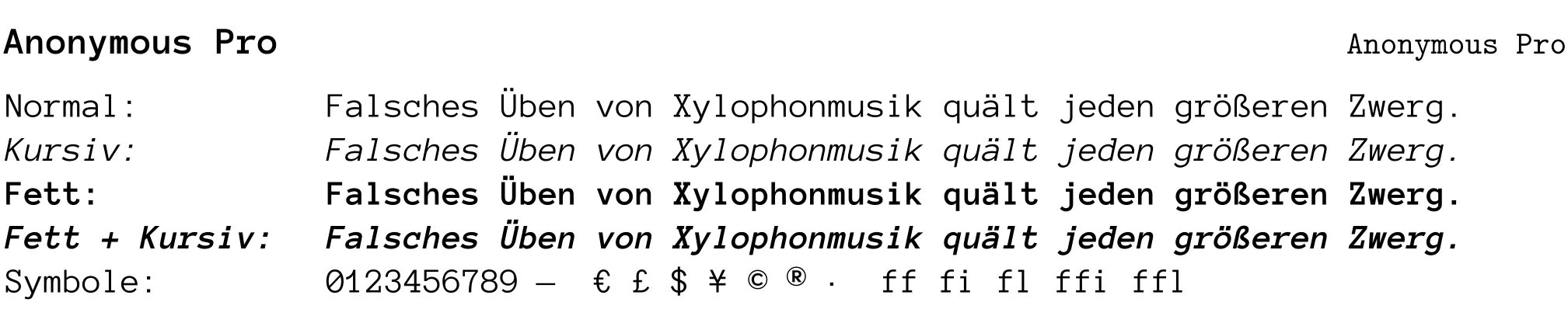 Schriftprobe in Anonymous Pro mit Überschrift, Fließtext und Beispielzeichen.