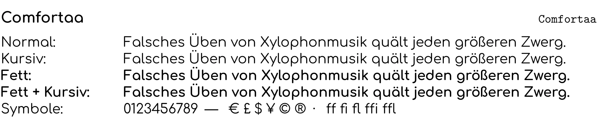 Schriftprobe in Comfortaa mit Überschrift, Fließtext und Beispielzeichen.